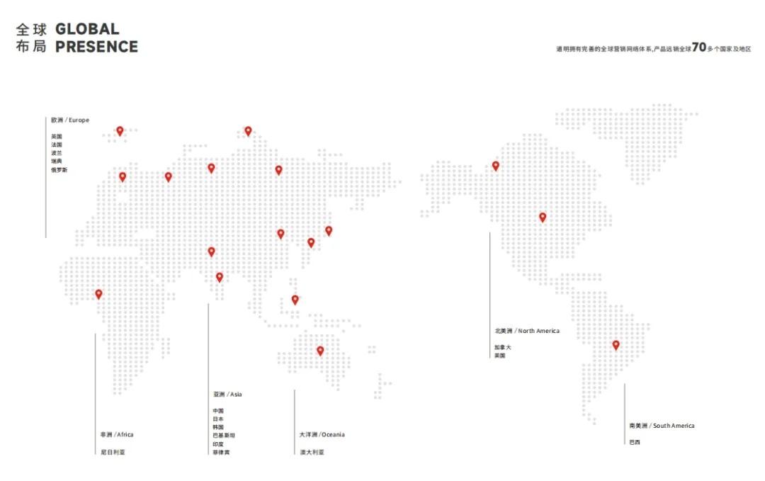 z6com������¼��ڹ�ѧ�ٻ������վ��ȳɽ���TOP�̼�2