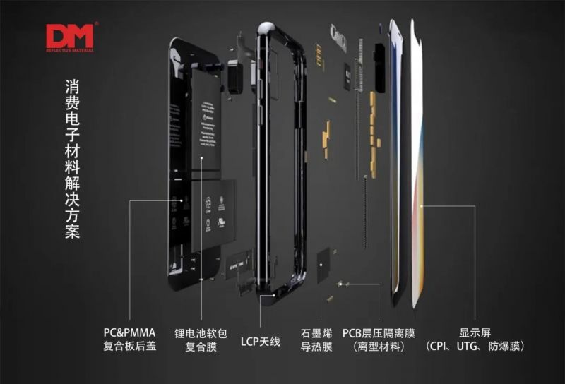 ����3C������������������ָ����/���ܵ���������������������ع�������Ĥ������������