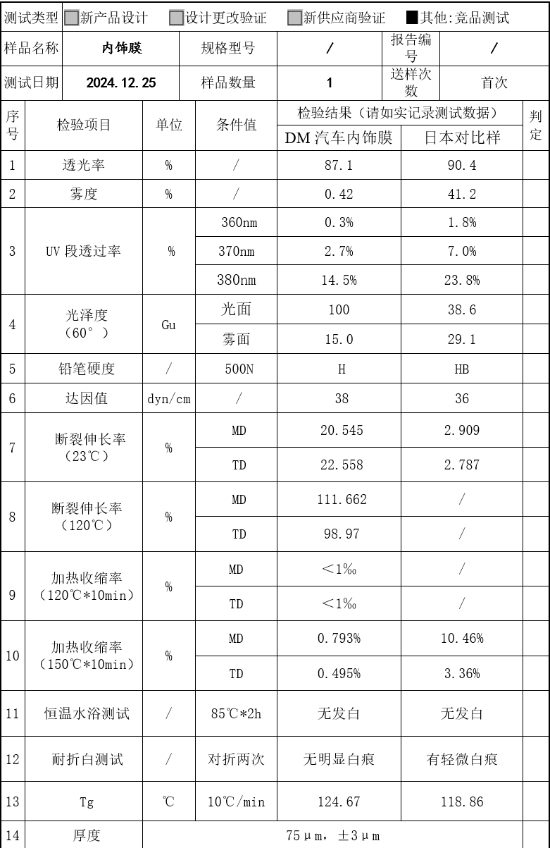 �ǿ�����������Ĥ (6)